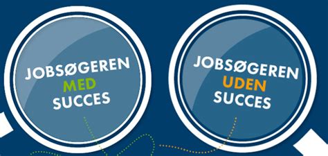 indeed jobsøgning.